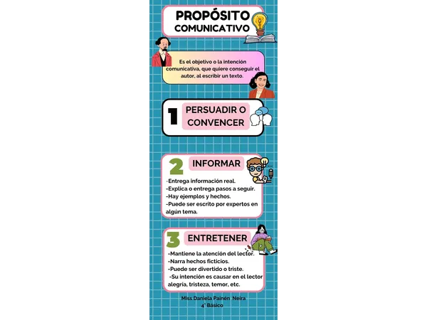 Propóstio de autor, infografía 