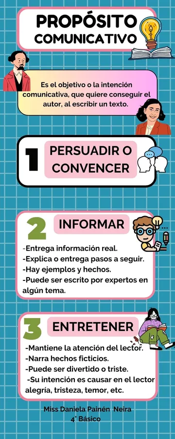 Propóstio de autor, infografía