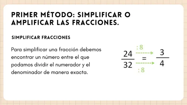 Suma y Resta de fracciones