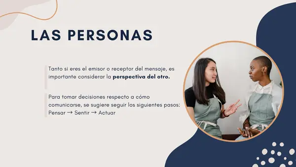 Introducción: los cuatro componentes de la comunicación