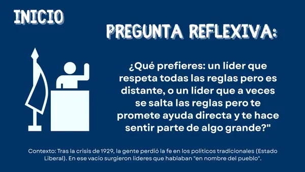 Unidad 1. Segundos Medios. Populismos en América Latina
