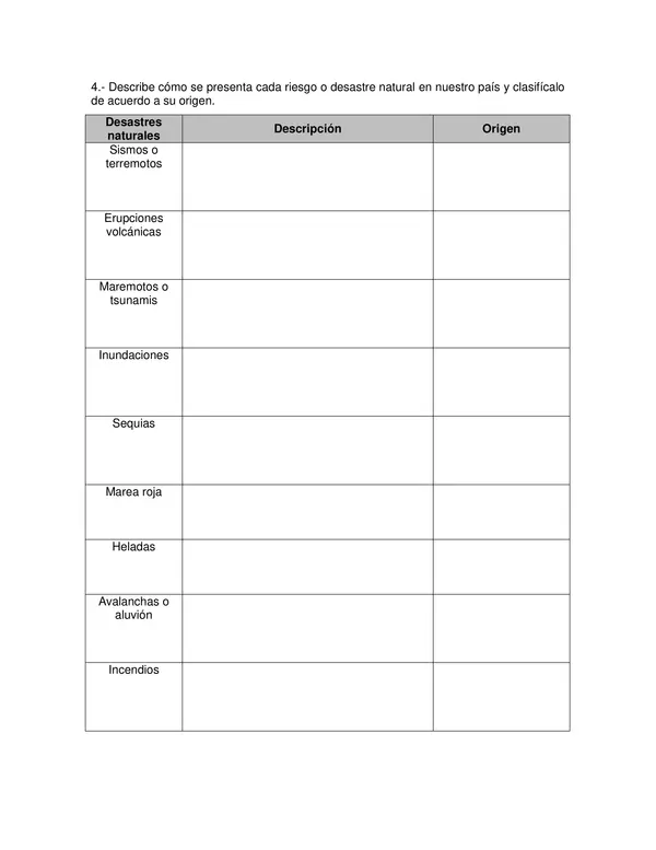 Guia de Historia y Geografia 6 Basico: Desastres Naturales
