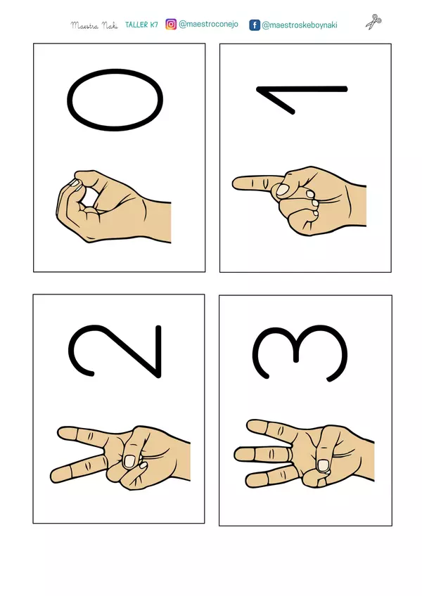 Tarjetas: números y vocales con lengua de señas chilena.