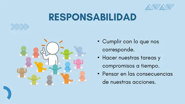 Actitudes civicas 