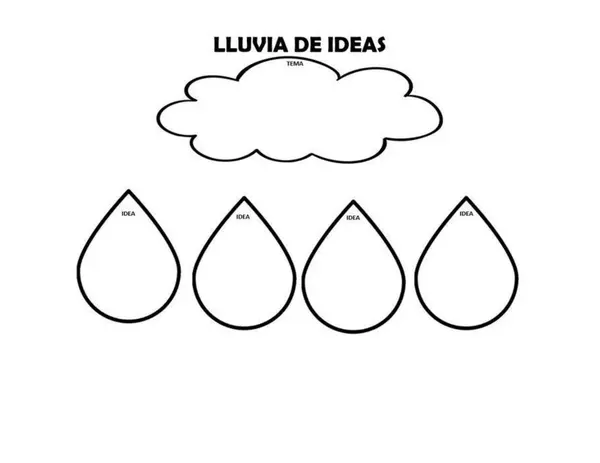 Organizadores gráficos
