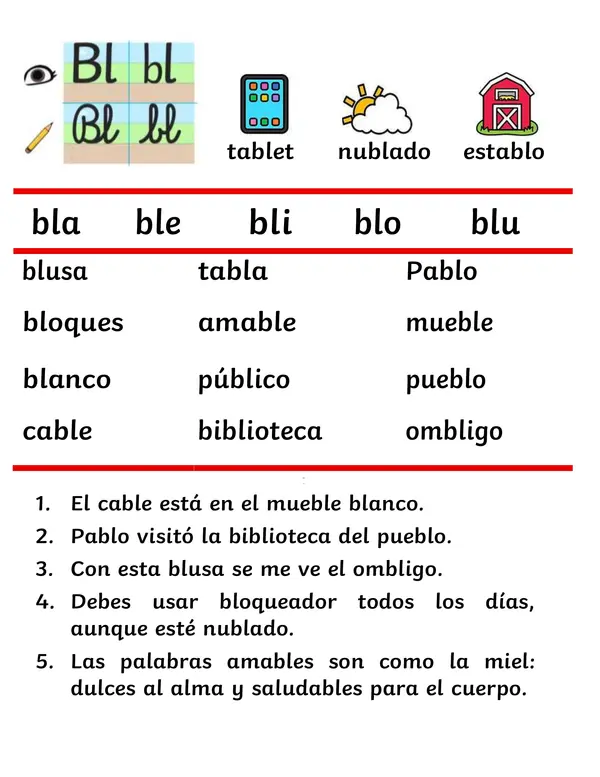 Lecturas Grupos Consonánticos
