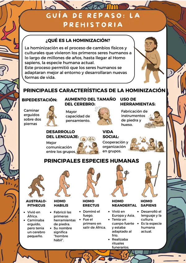 Guía de repaso: La Prehistoria