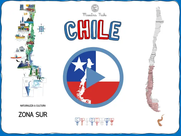 Zona Sur de Chile. Recurso de apoyo visual. 