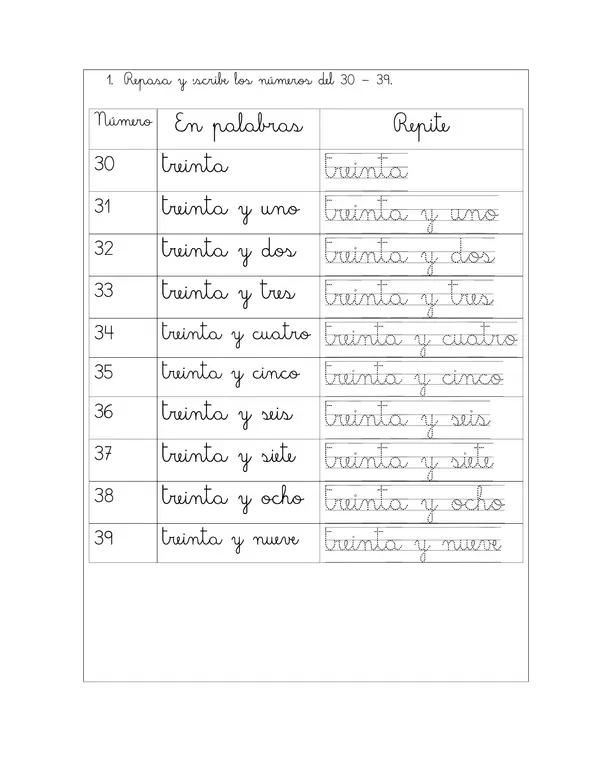 Guía familia del 30 