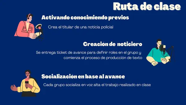 Creación de un noticiero en Lengua y Literatura, primer año medio