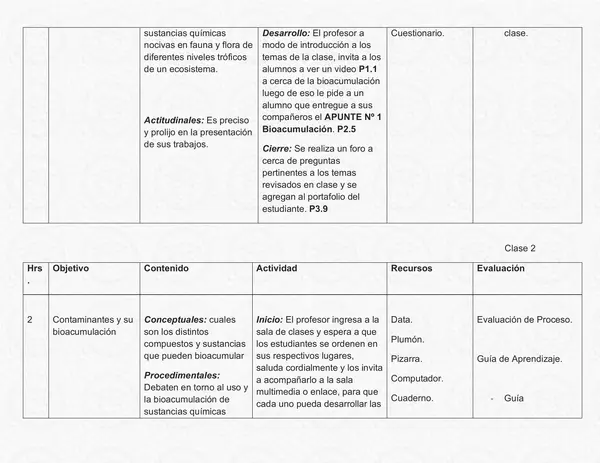 Planificación Clase a Clase Septiembre - Ciencias Naturales - Biología - 1° Medio
