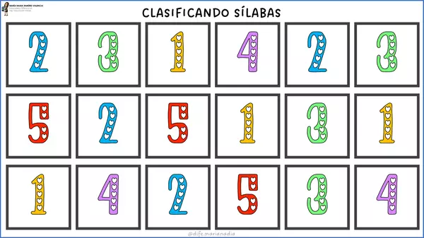 Clasificación silábica de 1 a 5 sílabas