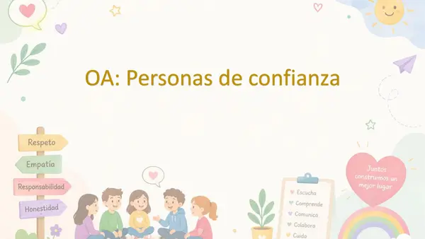 Personas de confianza 
