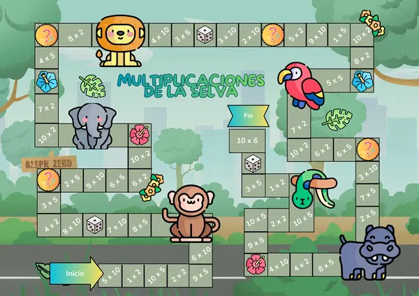Tablero: Multiplicaciones