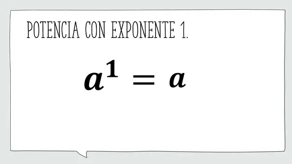Propiedades de las potencias 