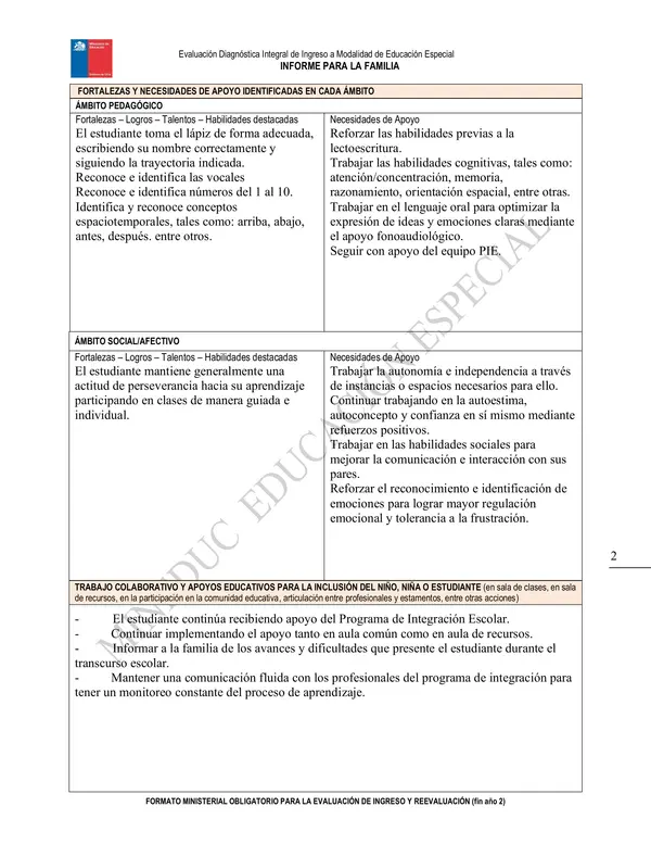 Formato Informe para la Familia (Pre-básica)