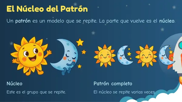 Descubriendo patrones