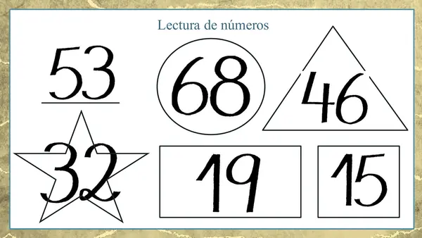 Dictado y trabajo con números