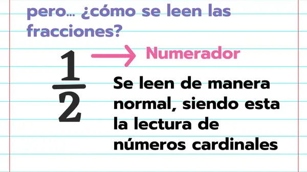 Lectura de fracciones