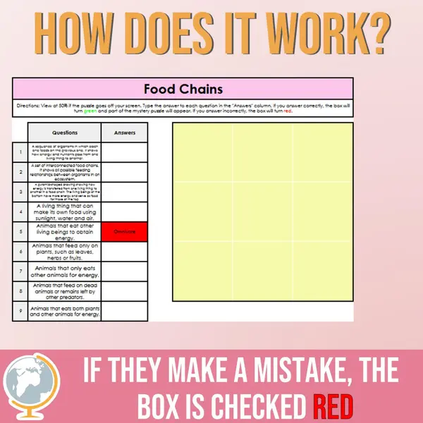 Food Chain Mystery Puzzle