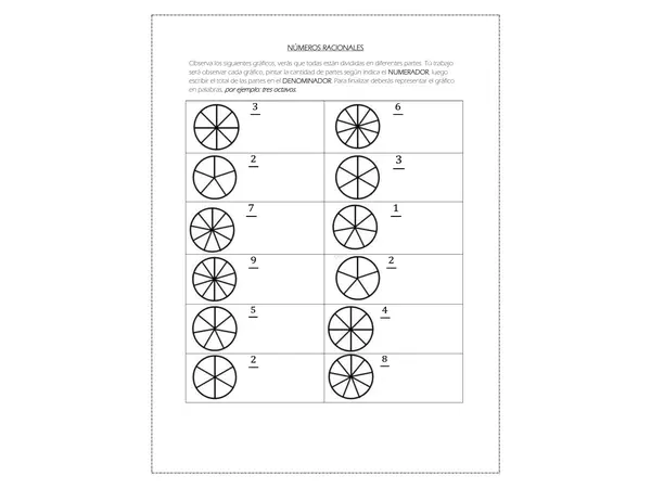 Guía números racionales