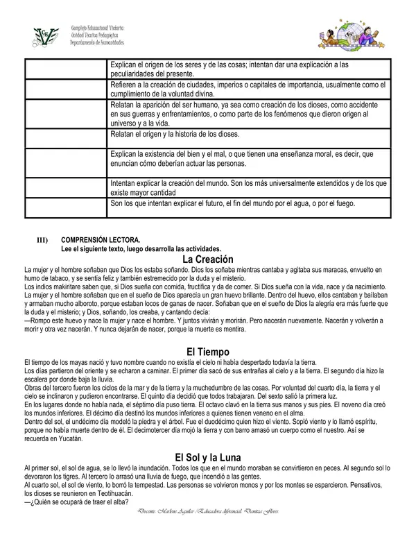 PRUEBA UNIDAD MITLOGÍA/ RECURSOS DE CORREFERENCIA. 7° BÁSICO