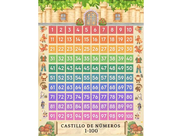 Castillo de números