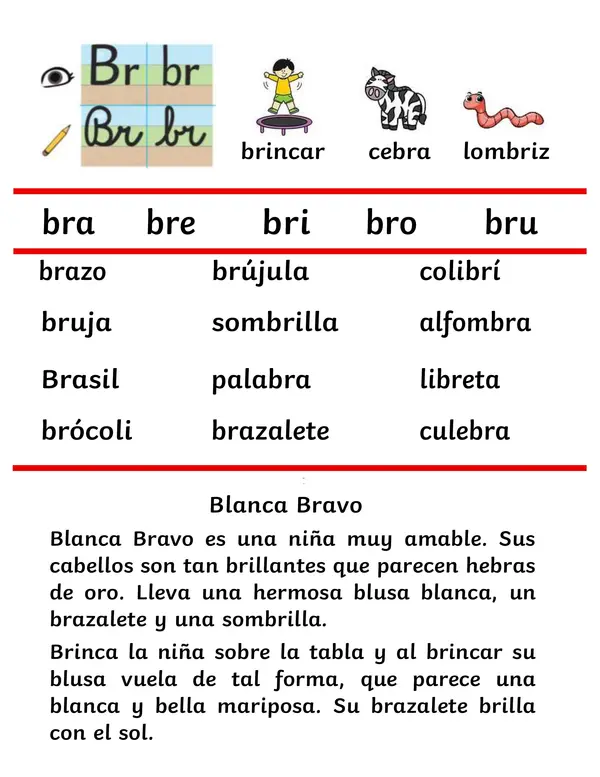 Lecturas Grupos Consonánticos