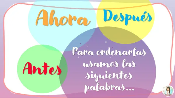 Antes, ahora, después