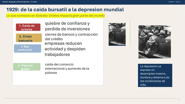 Crisis del liberalismo post Primera Guerra Mundial y transformación del estado