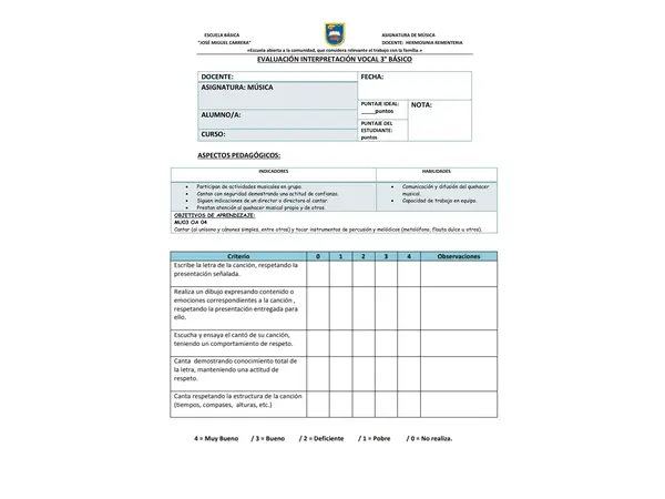 Rúbrica para evaluar Interpretación vocal