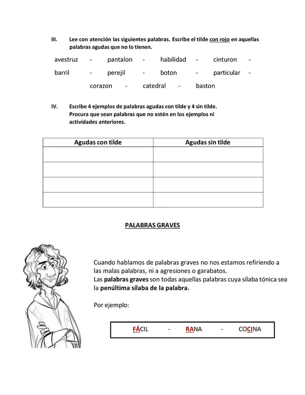 Palabras agudas y graves