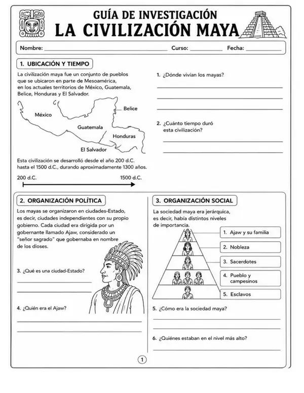 Guía investigación Historia:  Mayas