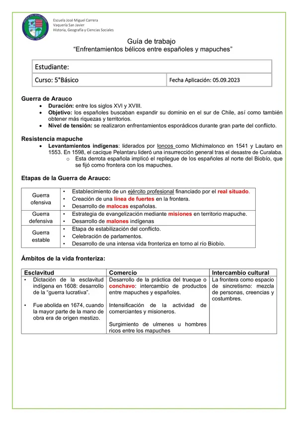 Enfrentamientos bélicos entre españoles y mapuches”