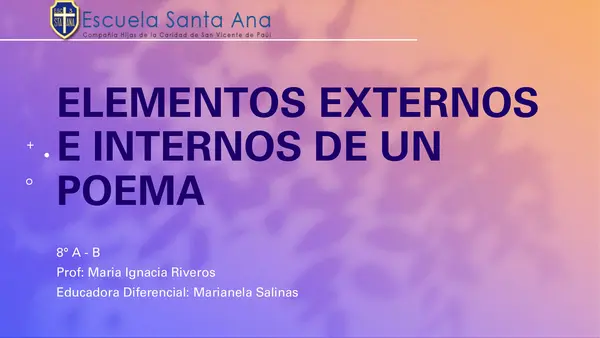 Elementos internos y externos del poema