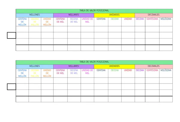 TABLA DE VALOR POSICIONAL PARA OPERATORIA