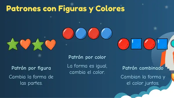 Descubriendo patrones