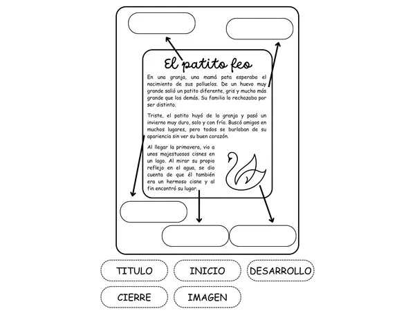 Guía las partes del cuento