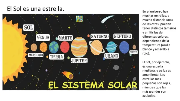 Estrella Lección 2 parte 2 Método matte