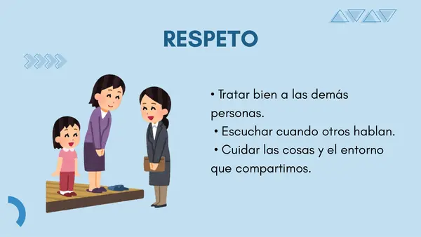 Actitudes civicas 