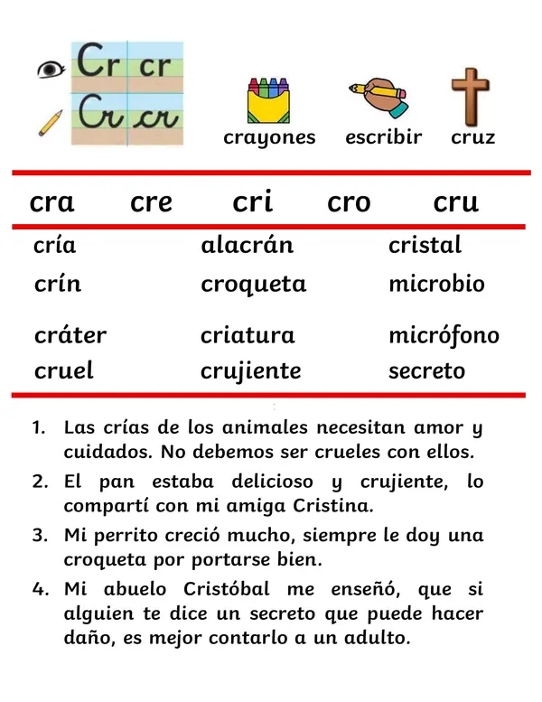Lecturas Grupos Consonánticos