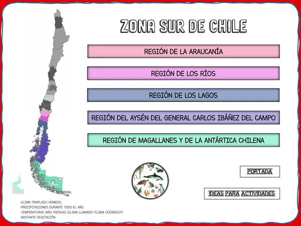Zona Sur de Chile. Recurso de apoyo visual. 