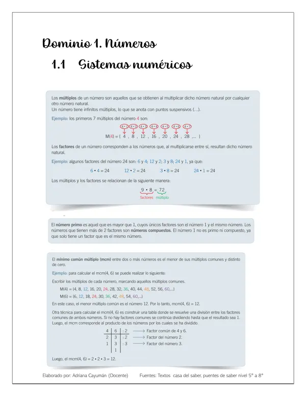 ECEP matemática 2c