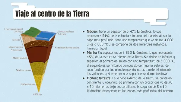 Procesos internos y externos de la Tierra