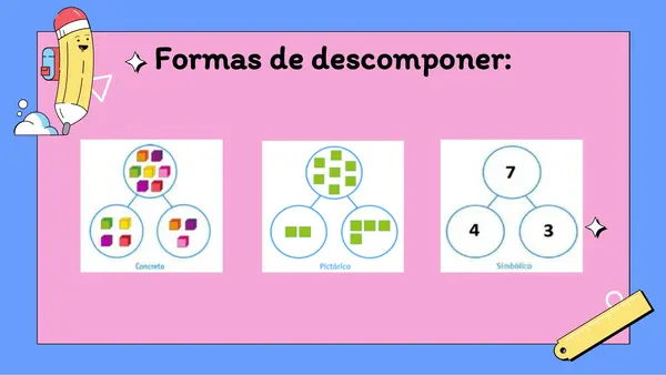 Composición y Descomposición Numérica 1°Básico
