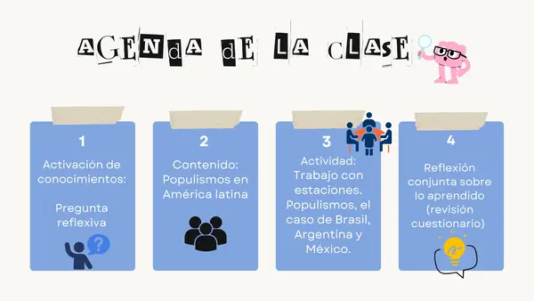 Unidad 1. Segundos Medios. Populismos en América Latina