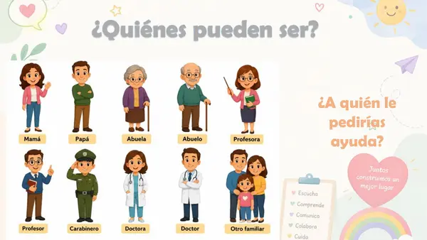 Personas de confianza 