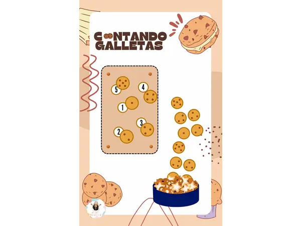 Contando galletas