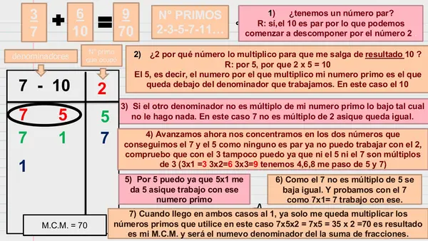 clase 3 matematicas "fracciones" 5to basico