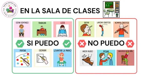 pictogramas para niños con autismo 